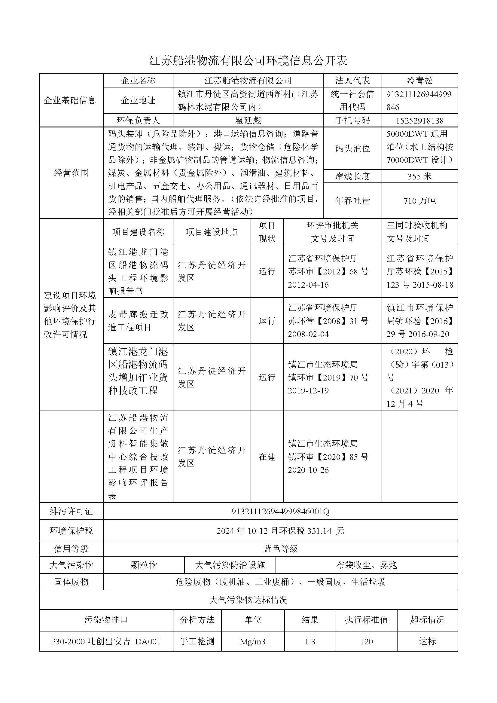 5f08850caf887b816e3bb06ccbddda17.jpg