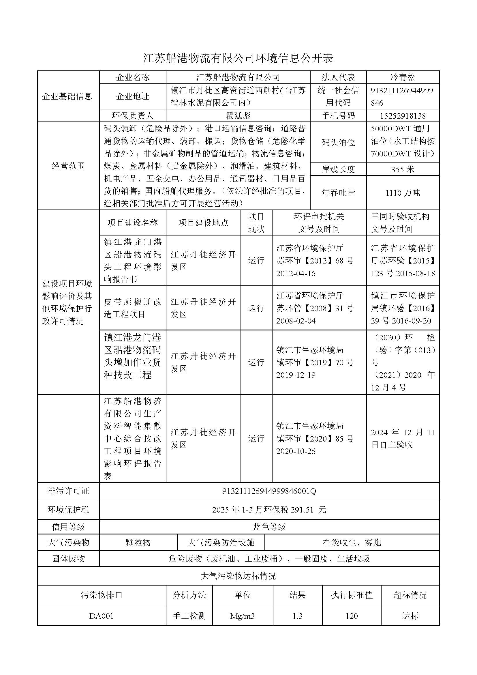 cb7577244f65763daaaa2b729c7f5048.jpg